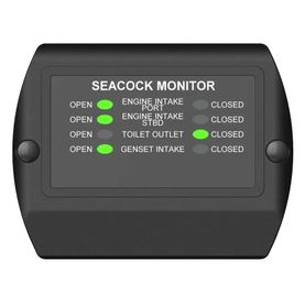 TruDesign Panel Display - Ball Valve