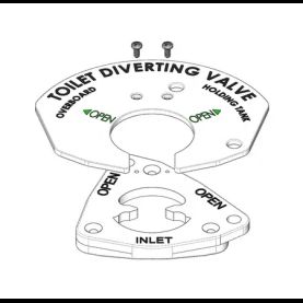 Trudesign Manual Aquavalve Fascia Upgrade Pack