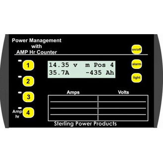 Sterling Power Management Panel