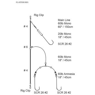 Cox &amp; Rawle Multi-Dropper Wishbone-Style Flat Fish Rig