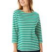 Mousqueton Marina 3/4 Sleeve Breton Stripe Jersey Top additional 3