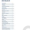Ocean Safety Liferaft - ISO 9650-1 Type 1-Solas B Pack - 8 Person additional 3