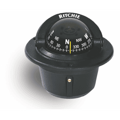 Compasses