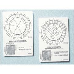 Navigation Instruments