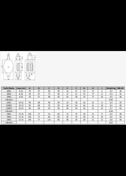 Meridian Zero Single Ash Block with Swivel &amp; Becket