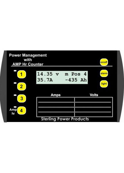 Sterling Power Management Panel