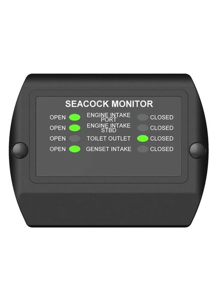 TruDesign Panel Display - Ball Valve