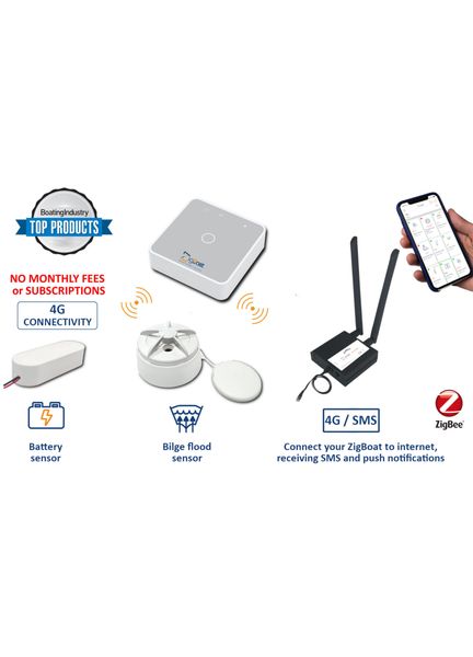Glomex 3G Zigboat™ Connectivity Kit