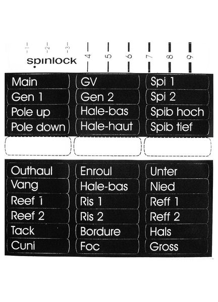 Spinlock Clutch Handle Labels